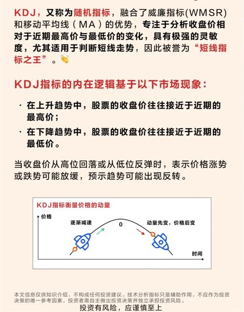 同花顺公式源码导入教程_定海神针选股公式_通达信公式源码导入教程