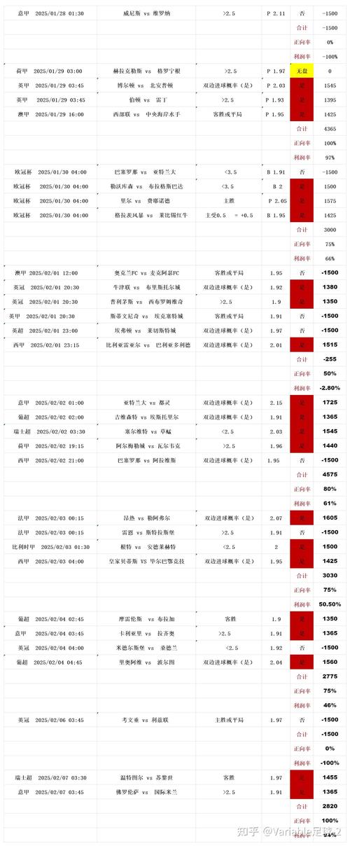 足球凯利指数安卓手机下载_足彩看盘用什么软件好_网易体育手机版下载安装最新版本