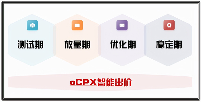 超级粉丝通微博广告投放_原生博文广告形式_博客广告开户