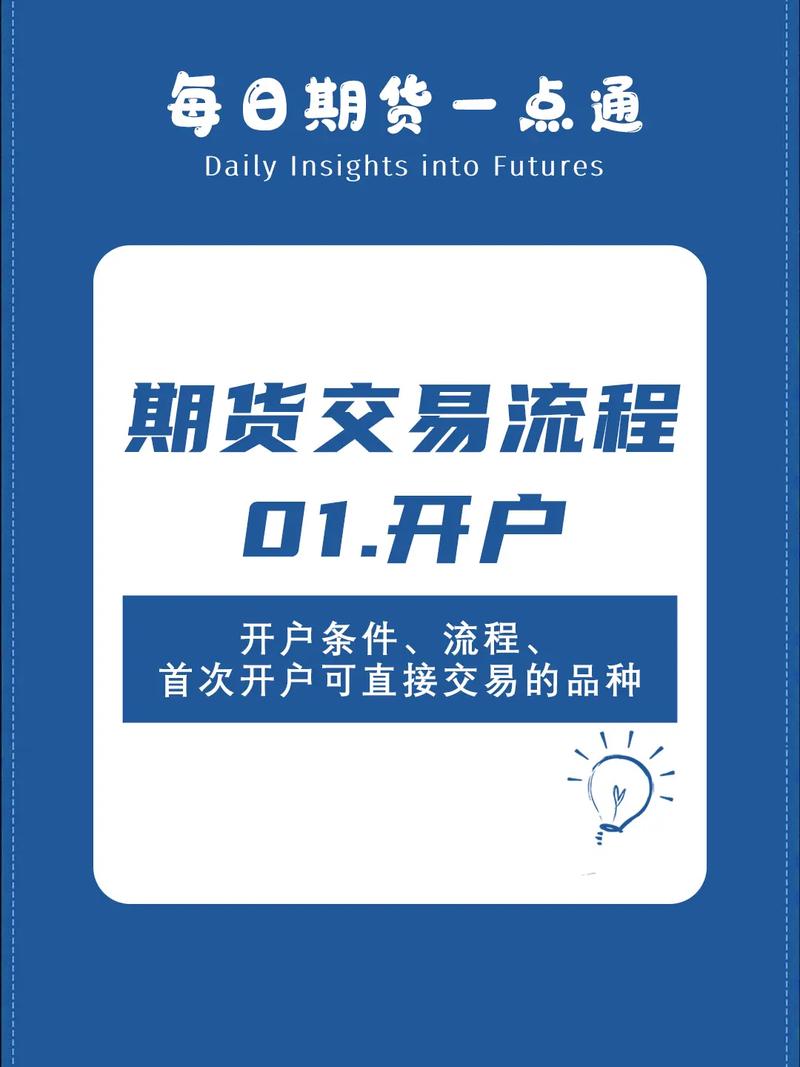 苏州期货公司零手续费开户_苏州期货开户手续费_苏州期货开户低手续费