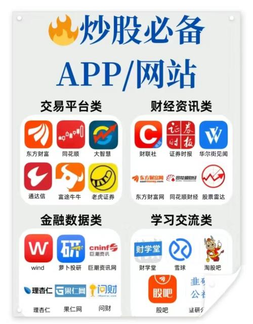 成都股票配资软件_轻松投资_成都配资