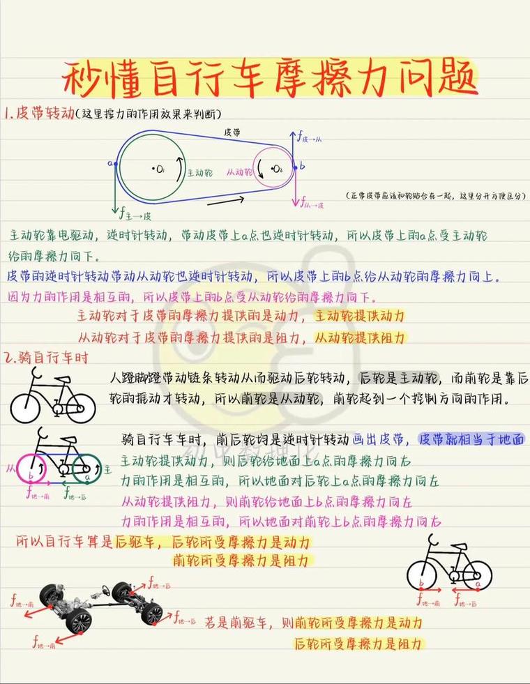 自行车的杠杆原理_自行车摩擦力原理_自行车刹车摩擦力作用