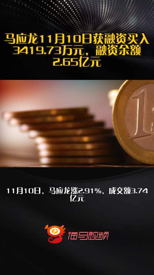 武汉马应龙药业集团股份有限公司_招商基金重仓股马应龙_马应龙药业集团股份有限公司