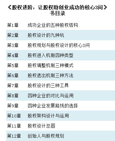 股权结构设计_原始股东成本_股权分配原则