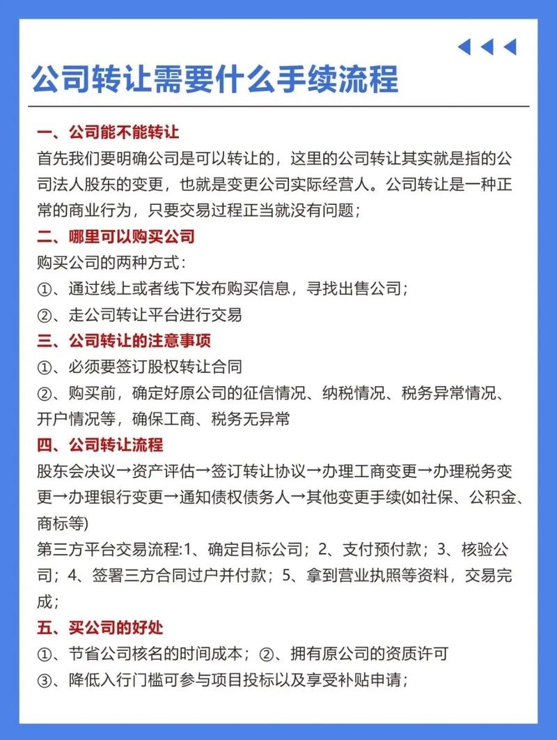 公司收购转让服务_为什么有人收转让的公司_高新技术并购流程优化