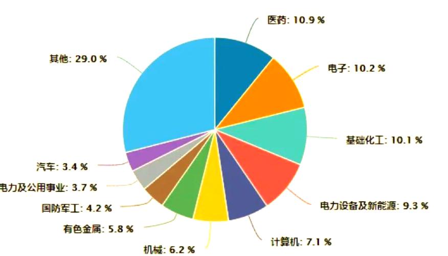 上海全球资产管理中心建设_科创50股指期货期权上市_股指期货评论