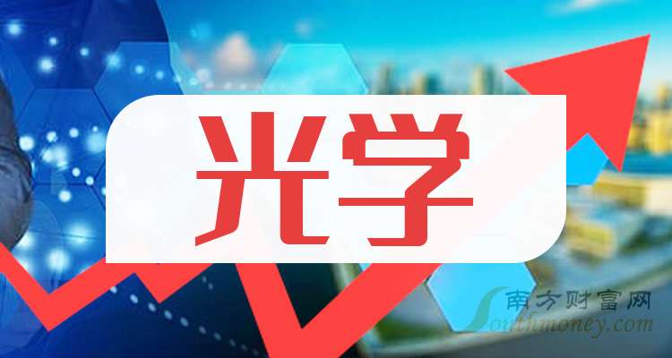 创业板光学板块股票_精测电子苏大维格联合光电蓝思科技_苏大维格 股吧