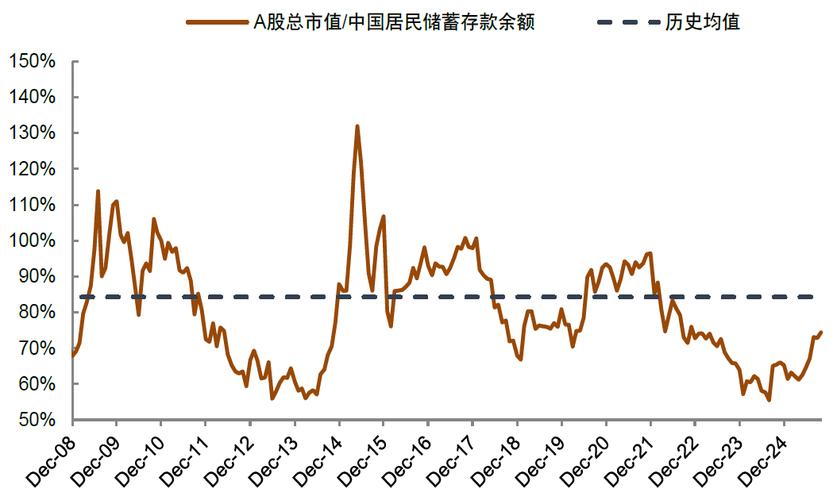 民生银行分红率_成都银行年度分红公告_A股上市银行现金分红