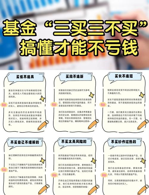 杠杆基金买卖和股票一样吗_LOF基金怎么买_LOF基金是什么意思