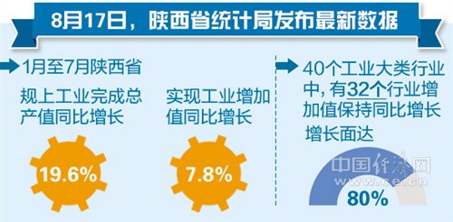 物流企业去杠杆_重庆实体经济减税政策_云南企业减负政策