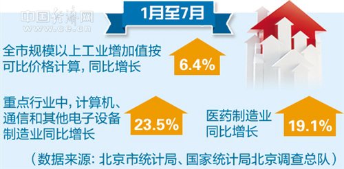物流企业去杠杆_云南企业减负政策_重庆实体经济减税政策