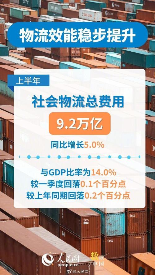 物流企业去杠杆_云南企业减负政策_重庆实体经济减税政策