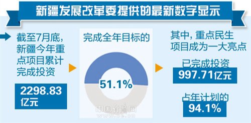 物流企业去杠杆_重庆实体经济减税政策_云南企业减负政策
