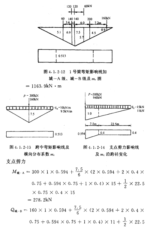 杠杆原理法课件_荷载横向分布计算原理_杠杆原理法