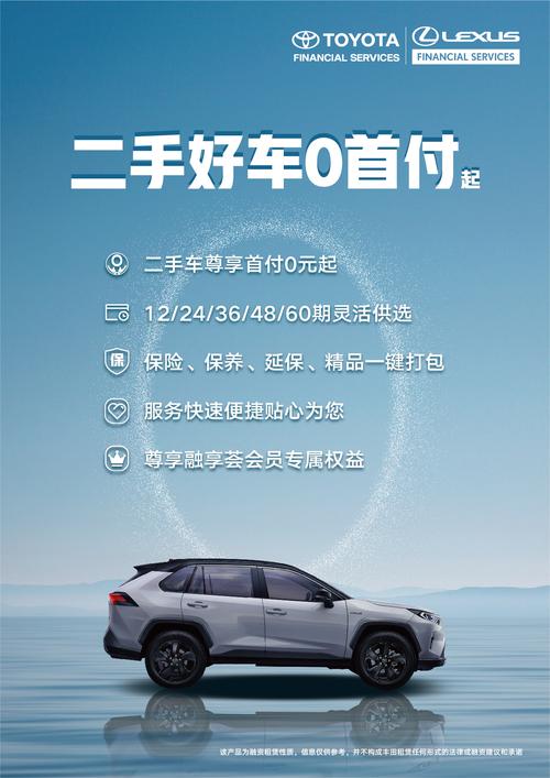 消费金融杠杆撬动二手车消费市场_汽车消费政策_二手车金融