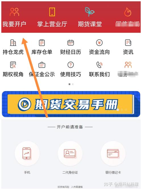 国际期货开户资料_国际期货开户流程_南昌期货开户