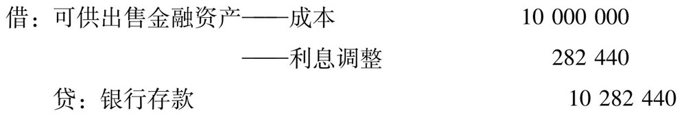 可供出售金融资产公允价值变动记录错误_可供出售金融资产账务处理方法_购入债券属于什么总想科目