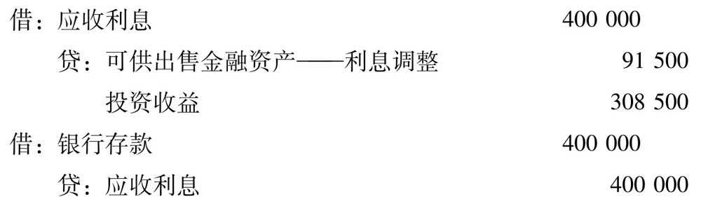 可供出售金融资产账务处理方法_可供出售金融资产公允价值变动记录错误_购入债券属于什么总想科目