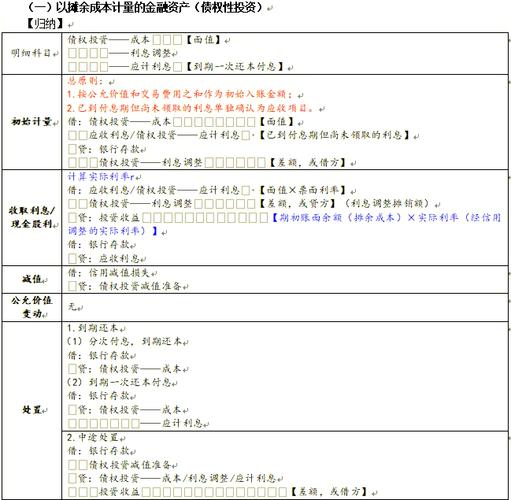 购入债券属于什么总想科目_可供出售金融资产公允价值变动记录错误_可供出售金融资产账务处理方法