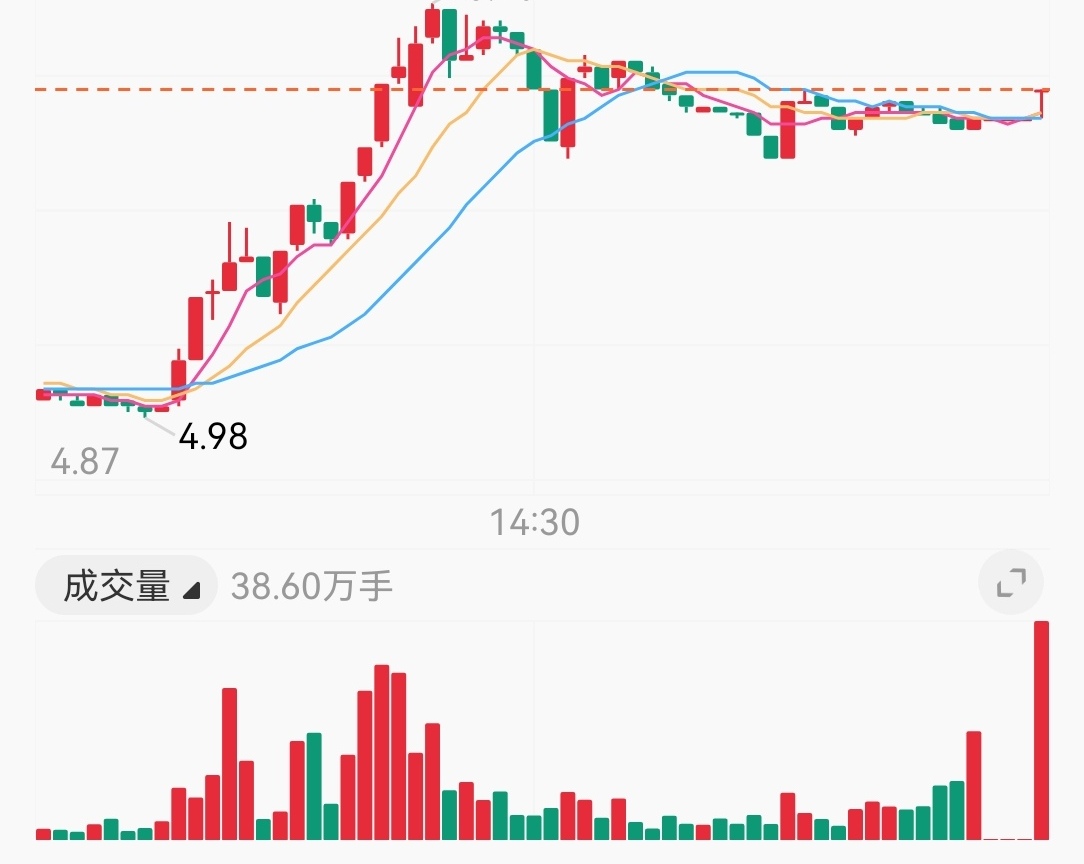 港股通开户资金要求_郑州香港恒指期货开户_A股手续费印花税过户费对比