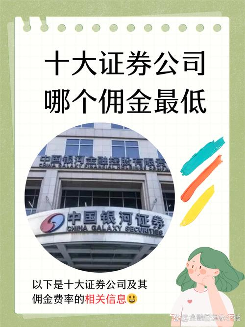 中泰证券佣金万2.48优惠活动_互联网券商佣金费率调整_齐鲁证券网上开户流程图