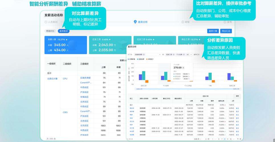 亿阳信通行政处罚 未及时披露对外担保 控股股东占用资金_亿阳信通薪资