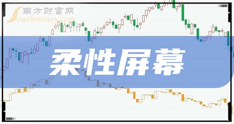 柔性屏幕概念股_苏大维格柔性屏幕_苏大维格 股吧