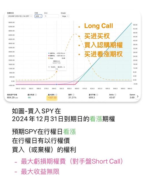 pta期货交易策略_PTA产业企业风险管理_PTA期权交易策略