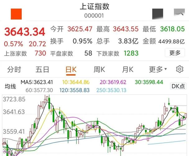 亚太股市大跌_股票能连续跌吗_A股缩量解读