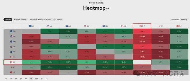 独立交易员Rayner Teo_动量突破型交易系统_突破交易策略实战技巧