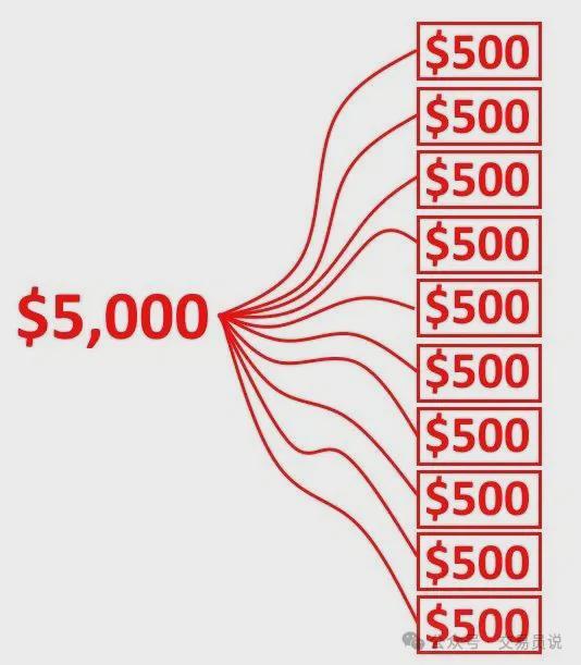 动量突破型交易系统_独立交易员Rayner Teo_突破交易策略实战技巧