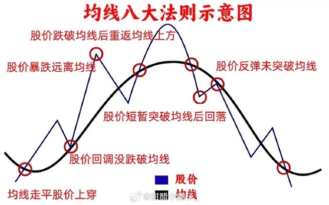 突破交易策略实战技巧_独立交易员Rayner Teo_动量突破型交易系统
