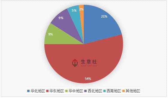 生意社制冷剂价格走势_无水氟化氢市场行情走势_2025年无水氟化氢价格分析