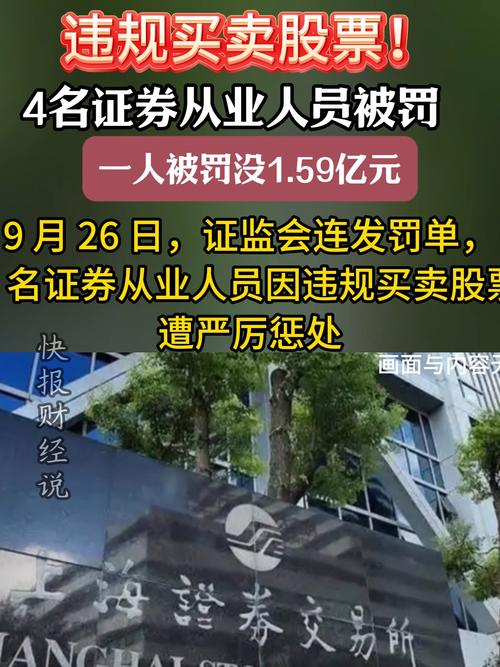 期货配资违规处罚_浙江证监局处罚五矿期货_福州商品期货配资