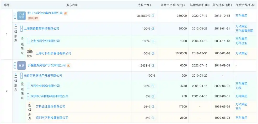 南华期货境外业务发展_南华期货港股IPO_南华期货 永安期货