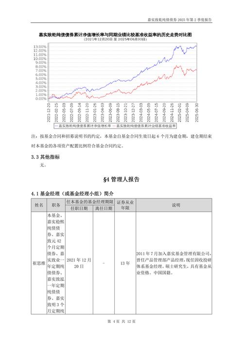 股票债券回报率相关性_当股票报酬完全负相关时_负相关时代结束
