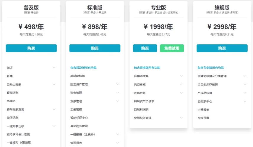 上海发票抵扣勾选操作步骤_用友畅捷通好会计发票管理软件_上海增值税勾选平台