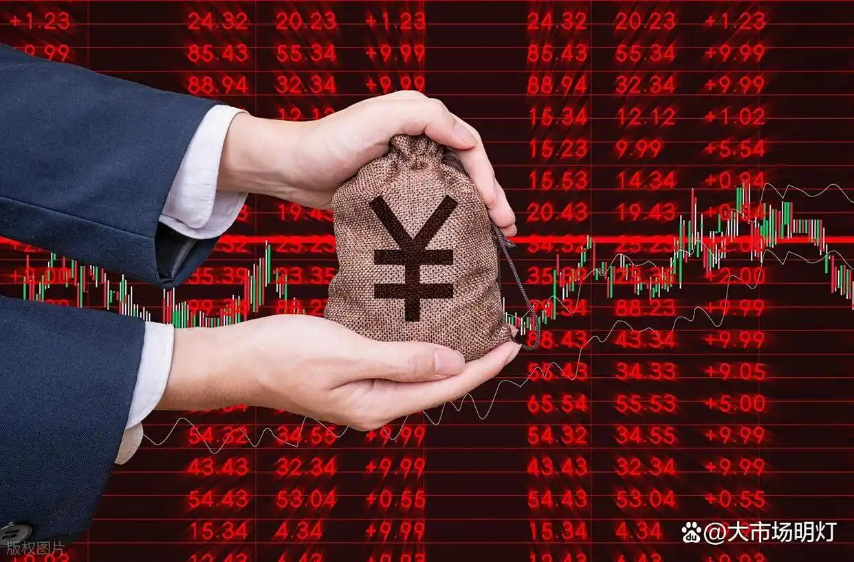 三个十字星k线图解法_十字星形态战法_底部十字星识别标准