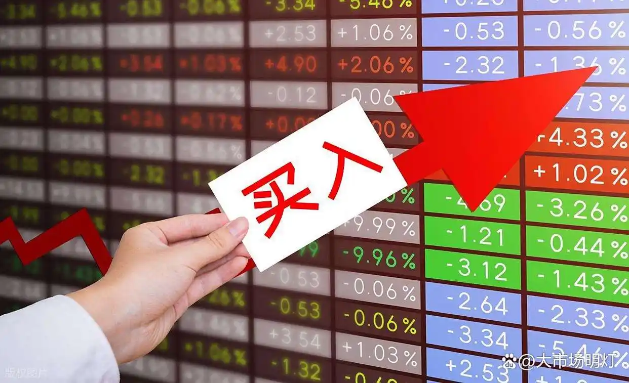 三个十字星k线图解法_底部十字星识别标准_十字星形态战法