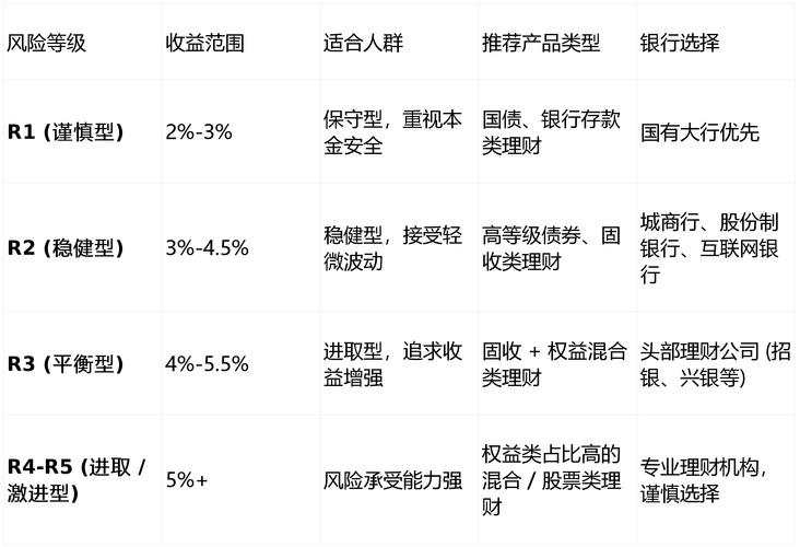 光大理财阳光碧悦活1号产品分析_中银收益a_光大理财阳光碧悦活1号