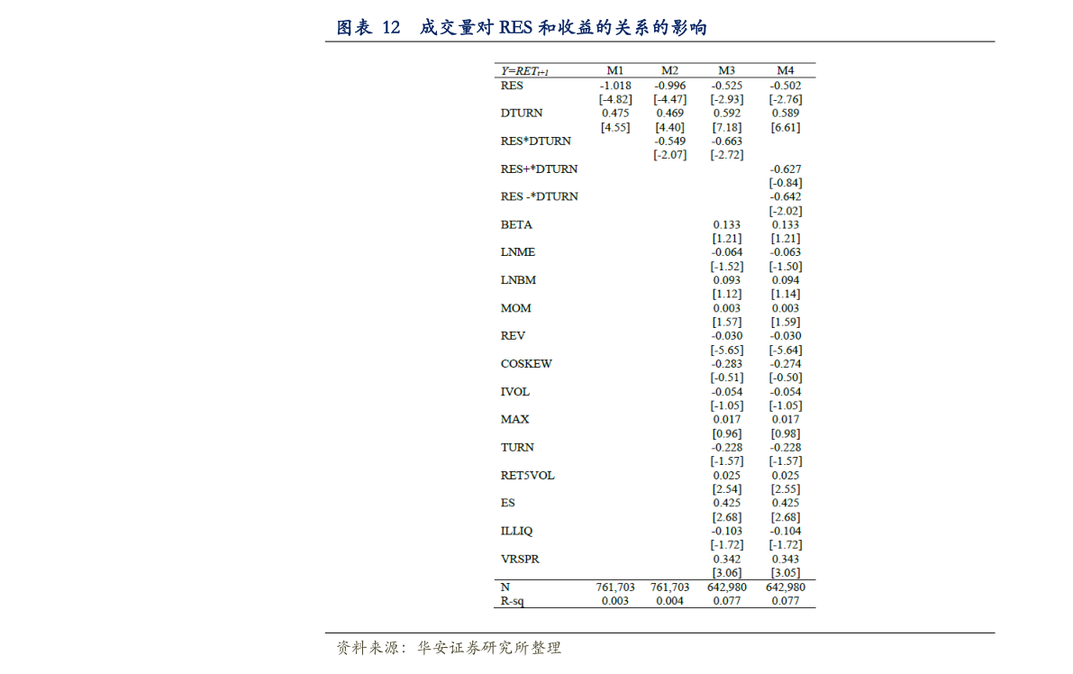 000925基金净值_基金查询000925股票信息_600653股票投资分析