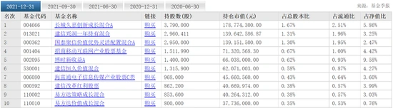 新莱应材高管大股东减持基金高位接盘_新莱应材实控人内幕交易立案调查_新莱应材收购碧海