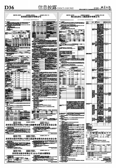 克明面业股份有限公司季度报告_克明面业股份有限公司招股说明书_克明面业财务数据2019
