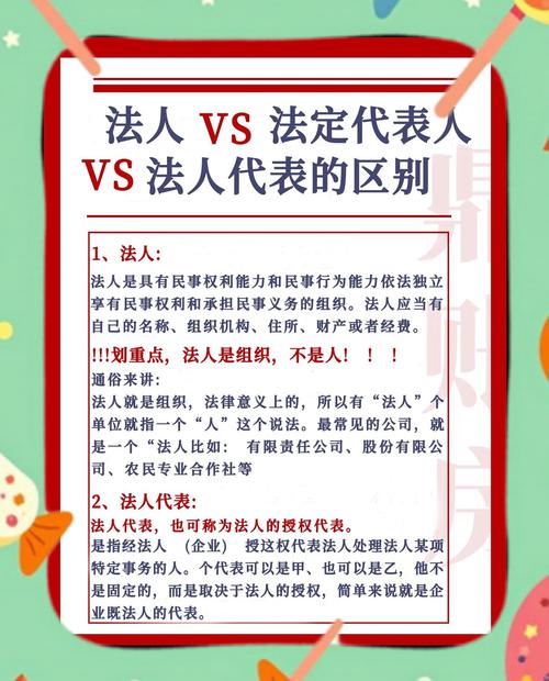 企业分类 公司法 合伙企业法 个人独资企业法_企业法人财产所有权_市场主体登记管理条例 非公司企业法人 外国公司分支机构