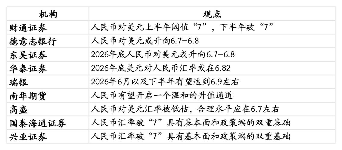 在岸人民币对美元收盘价_中美谈判稀土芬太尼大豆_大陆居民 人民币期货