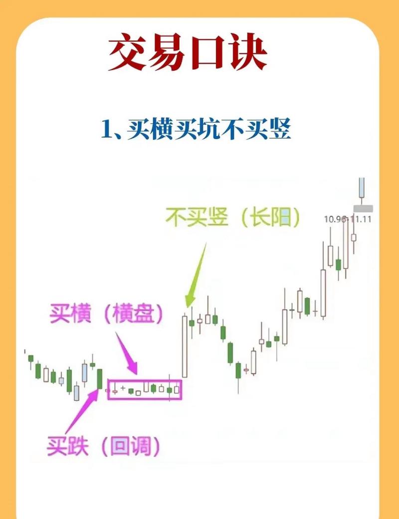 股票大周期和小周期关系_月线周线日线共振_股票周期分析