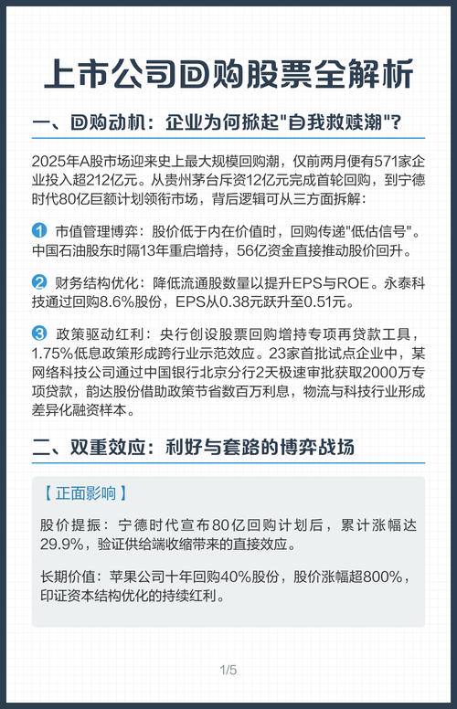 回购股份要在一年内支付_回购股份账务处理_回购股份会计分录