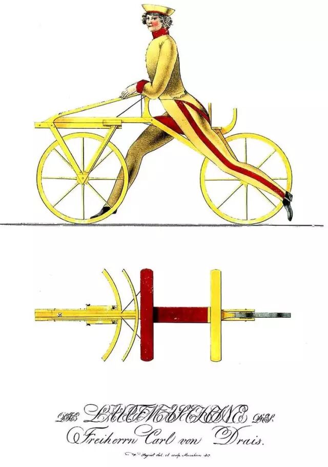 自行车 杠杆原理_自行车历史发展_自行车文化符号意义