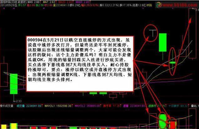 股票下跌原因_什么是套牢股票_A股投机市场