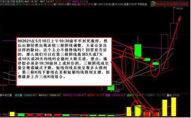 什么是套牢股票_A股投机市场_股票下跌原因